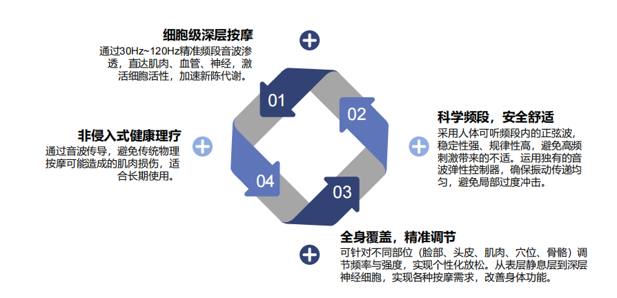 机构001.png