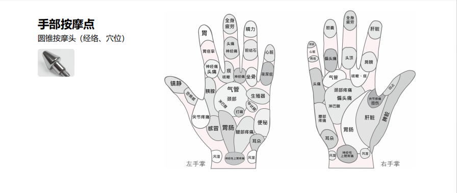 机构005.png